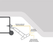 Minn Kota Raptor Jack Plate Adapter Bracket - 4" P54 White