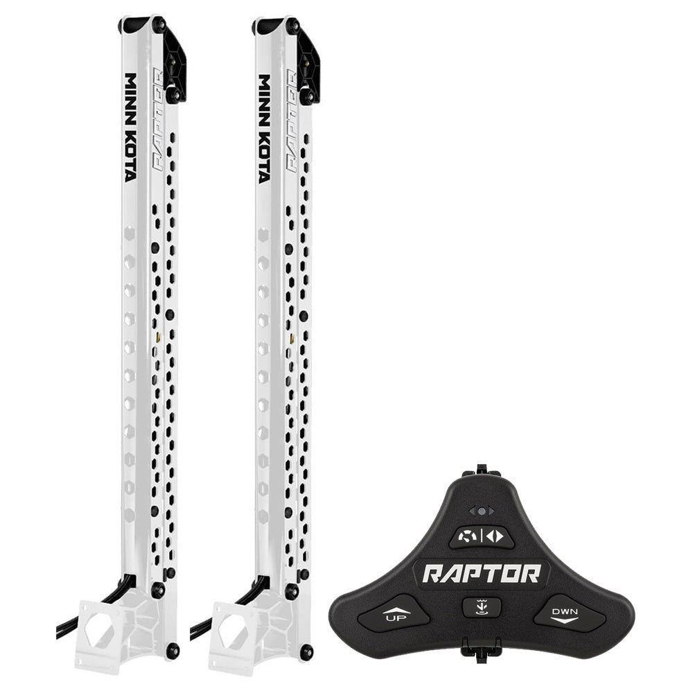 Minn Kota Introduces Raptor, Sets A New Standard For Hydraulic Shallow-Water Anc