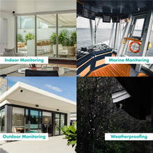 Camera, Mini Bullet, 800TVL, White