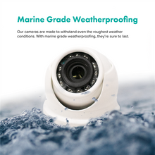 Camera, Mini Dome, 1000TVL, White