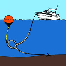 T-H Marine AR1DP Mooring Buoy