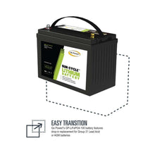 Go Power 82738 Battery