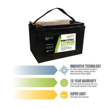 Go Power 82738 Battery