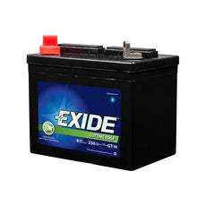 Exide Technologies GTH Battery