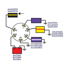 Sierra Marine MP39730 Ignition Switch