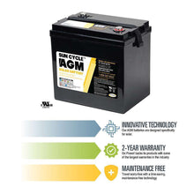 Go Power 77606 Battery