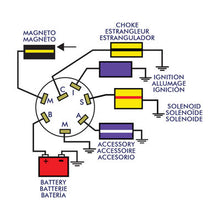 Sierra Marine MP41010 Ignition Switch