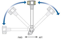 Attwood Marine 7812S1 Navigation Light