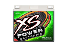 XS Batteries PSX20L Battery