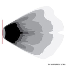 Rigid Lighting 37117 Driving/ Fog Light