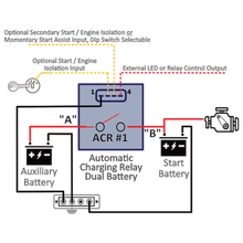 Egis Mobile Electric 7610B - Automatic Charging Relay Plus - 160 A / 12 V