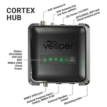 Vesper CORTEX-M1 - Cortex M1 SOTDMA smartAIS with Remote Vessel Monitoring.