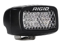 RIGID Industries 902513 - Diffused Light Surface Mount SR-M Pro