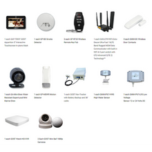 GOST GOST-APPARITION-SM-XVR+ - Gost Apparition Control Unit with Security, Gost Watch