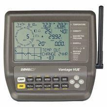 Davis Vantage Vue® Wireless Weather Station