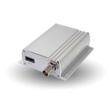 FLIR IP To Analog Video Decoder