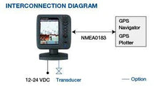 Furuno FCV628 5.7" Fishfinder w/RezBoost