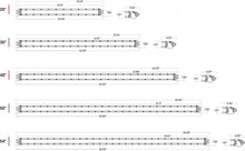 RIGID RDS-SR Series Pro 50" Spot Curved - White