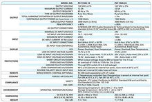 Samlex 1500W Pure Sine Wave Inverter - 12V