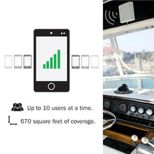 Shakespeare Super Halo Cell Booster - AT&T, T-Mobile, Verizon - 2G,3G & 4G