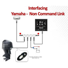 Simrad IS35 Digital Display