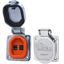 SmartPlug Single Ethernet Connector