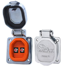 SmartPlug TV/Internet Connector - Double Stainless Steel