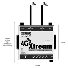 Digital Yacht 4G Extreme Internet &amp; NMEA 2000 Solution