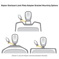 Minn Kota Raptor Jack Plate Adapter Bracket - 8" S86 Black