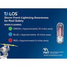 TALOS Wall Powered Standard Lightning Detector w/18&quot;x24&quot; Safety Information Sign