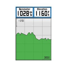 GPSMAP 78s NOH w/ Basemap, Alt. & Cmpss