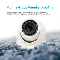Camera, Mini Dome, 1000TVL, White