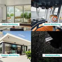 Camera, Mini Dome, 1000TVL, White