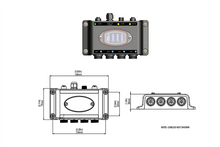 THX/TIX Supra i-Connect Hub Kit w/Switch