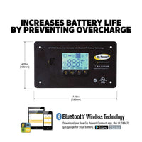 Go Power 83299 Solar Kit