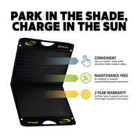 Go Power 82764 Solar Kit