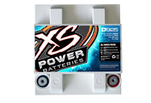 XS Batteries D925 Battery