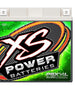XS Batteries PSX14L Battery