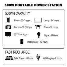 Go Power 83033 Power Bank