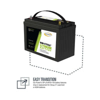 Go Power 82738 Battery