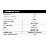Go Power 83311 Solar Kit