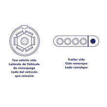 Sierra Marine TC50000 Trailer Wiring Connector