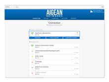Aigean Networks AN7000 WiFi Module