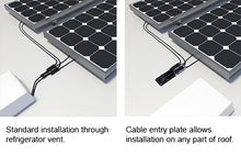 Go Power 74671 Solar Power Cable Entry Plate