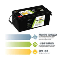 Go Power 82740 Battery
