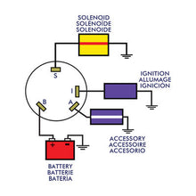 Sierra Marine MP39070 Ignition Switch