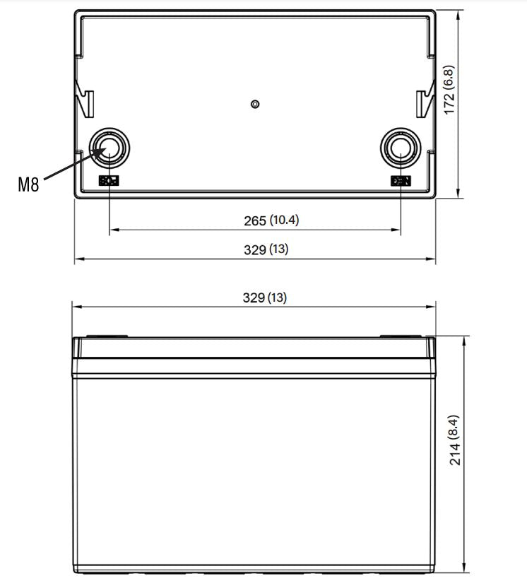 Relion Battery RB24V52 Battery | Winterizing | Battery Management | NVN ...