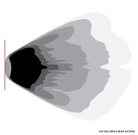Rigid Lighting 37117 Driving/ Fog Light