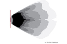 Rigid Lighting 36121 Driving/ Fog Light