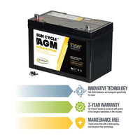 Go Power 76285 Battery
